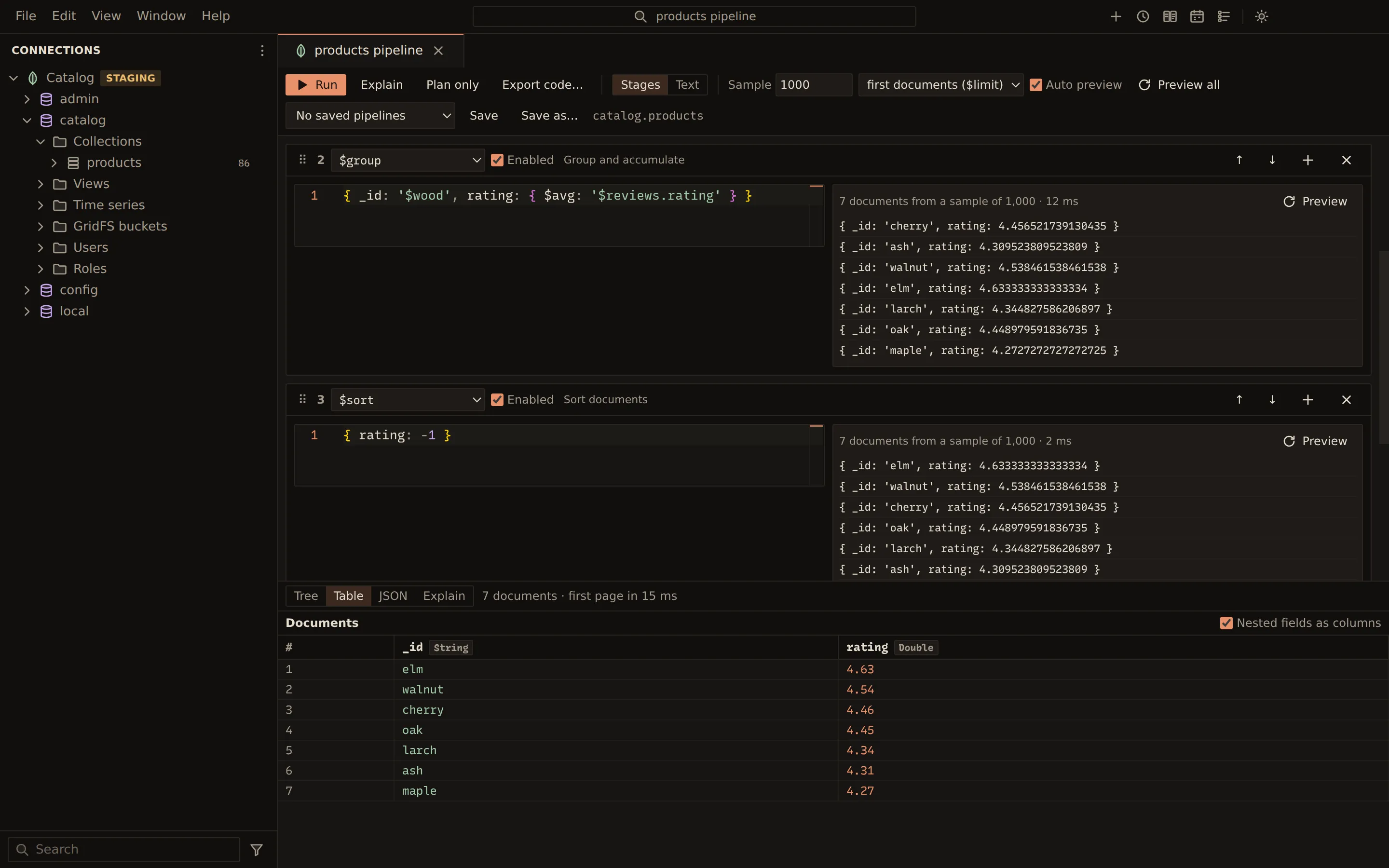 The MongoDB aggregation editor with $group and $sort stage cards, each previewing its output: the average review rating per wood, then sorted. The pipeline's result table shows elm, walnut and cherry at the top.