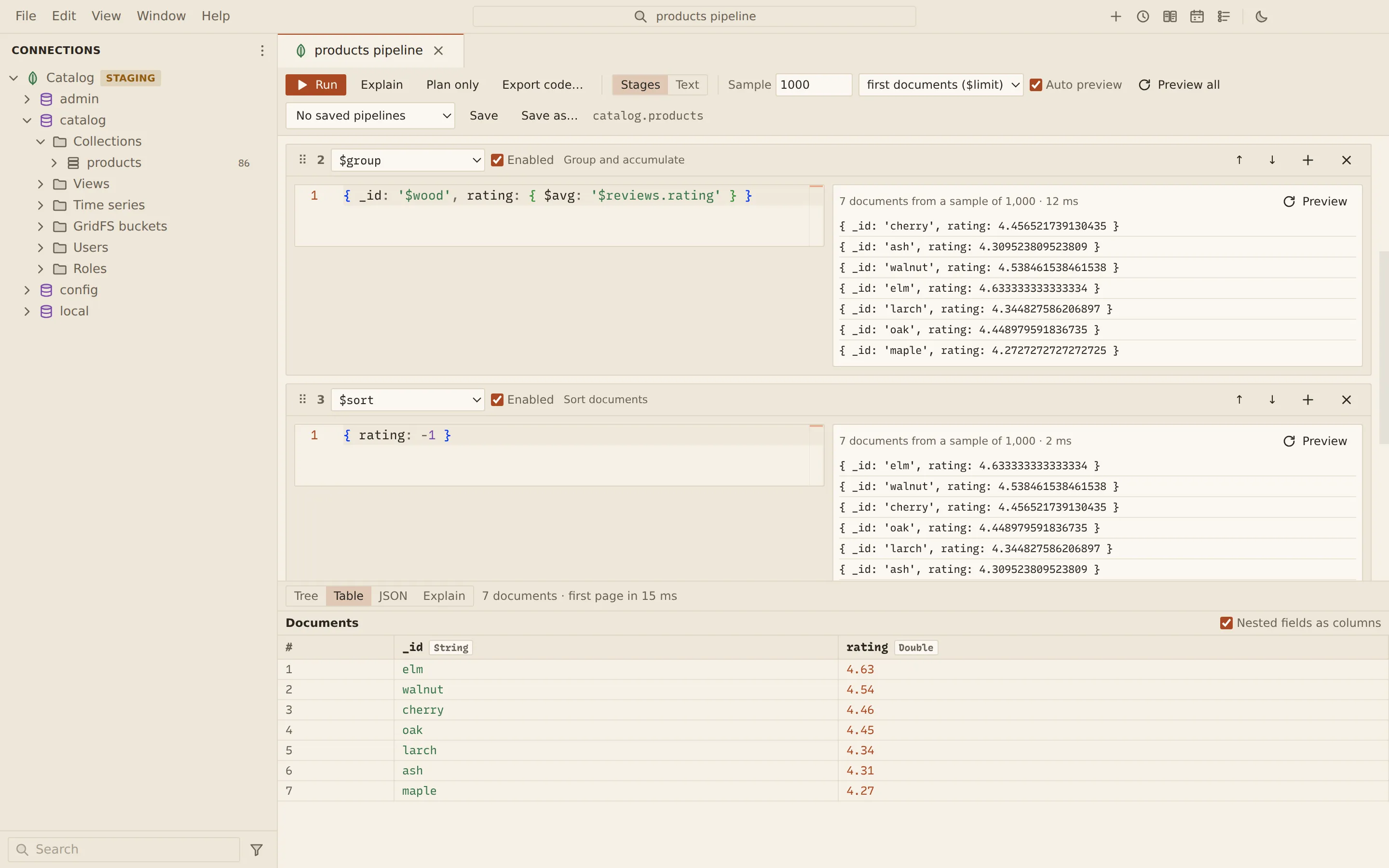 The MongoDB aggregation editor with $group and $sort stage cards, each previewing its output: the average review rating per wood, then sorted. The pipeline's result table shows elm, walnut and cherry at the top.