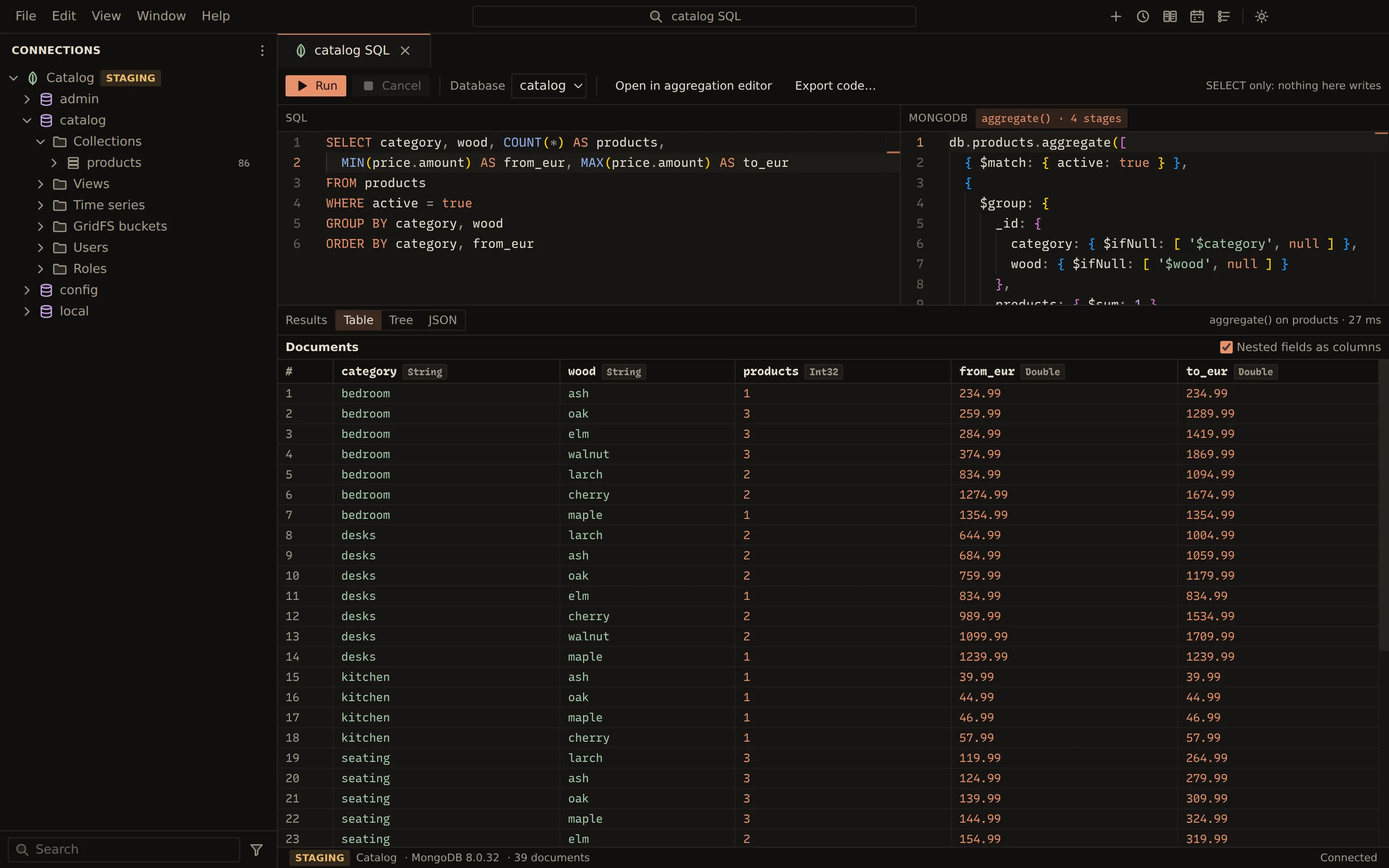 A SQL tab on the catalog database: a SELECT with COUNT, MIN and MAX grouped by category and wood, translated live into a MongoDB aggregate() pipeline, with the results in a table.