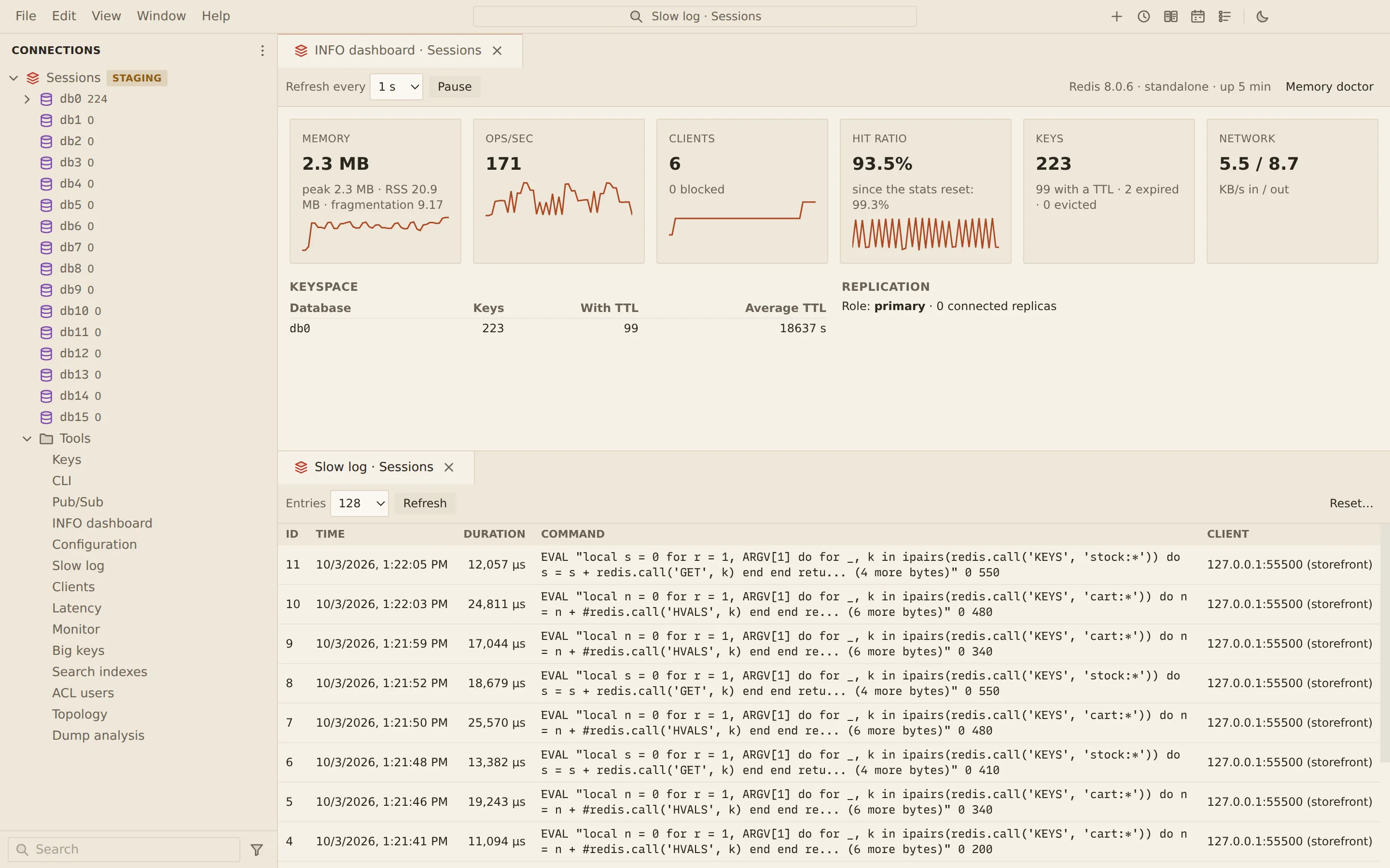 The Redis INFO dashboard with live charts for operations per second, memory and clients, above the slow log listing the slowest recent commands with their durations.