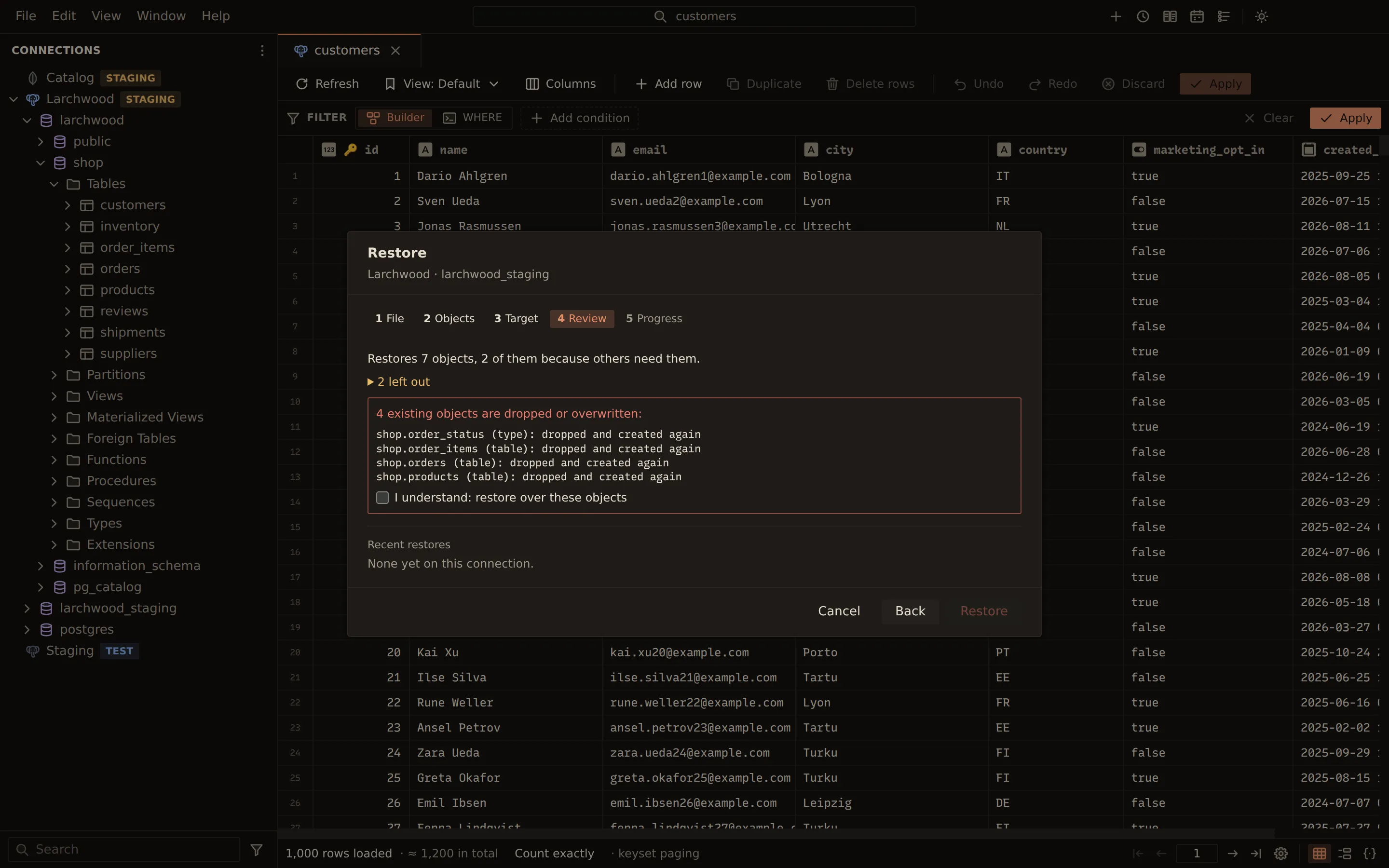 Restore wizard, Review step, into the existing staging database: seven objects to restore, two left out, and a red list of the four existing objects that would be dropped and created again, behind an I understand checkbox.
